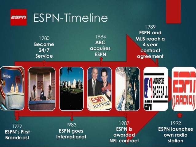 espn pest analysis espn company analysis
